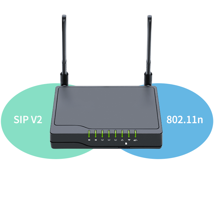 FWR7102 VoIP路由器具有强大兼容性