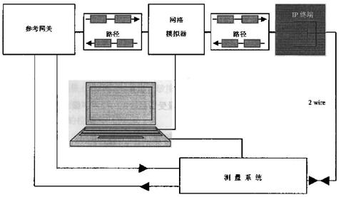 20130307105403865.jpg